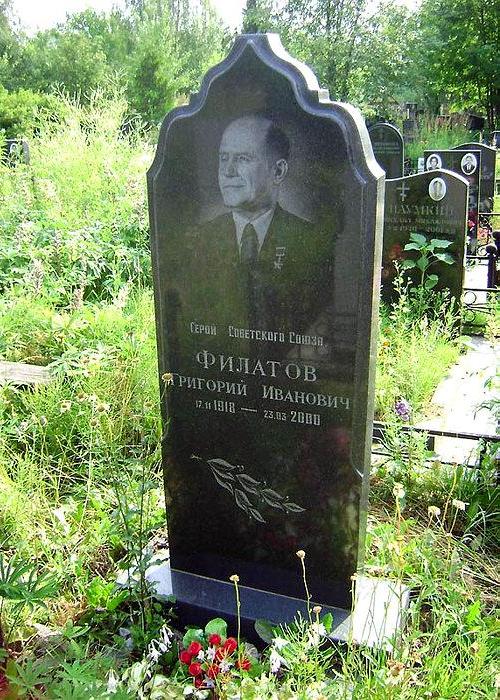 Grave of G.I. Filatov at Mitino Cemetery, Moscow